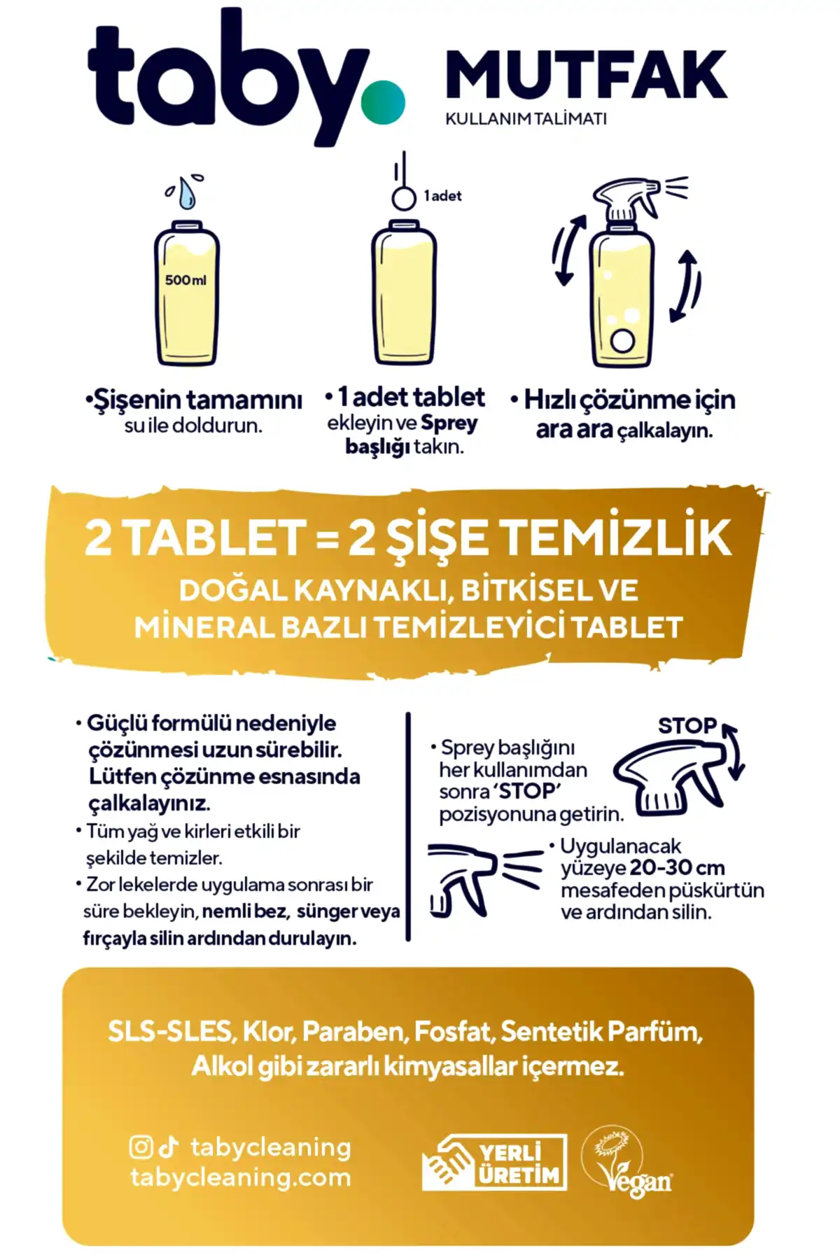 Mutfak Temizleyici Başlangıç Seti