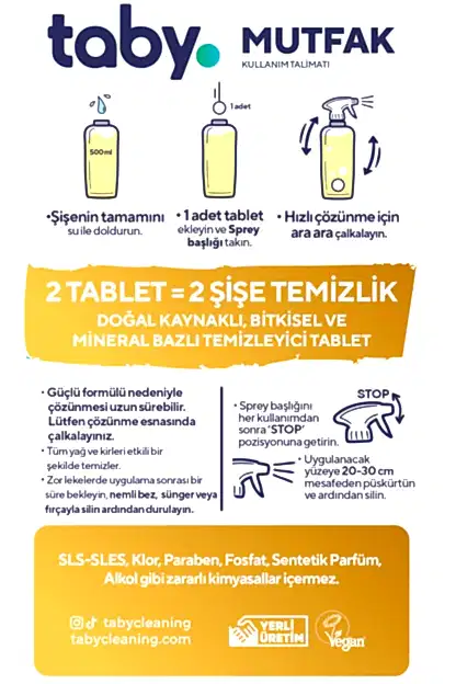 Mutfak Temizleyici Başlangıç Seti